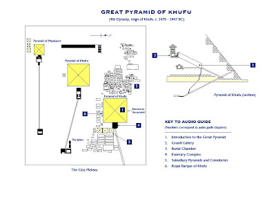 地図・旅行ガイド KHUFU: Secrets Behind Building Iconic Audio Guides: the Great Pyramid of Khufu, Giza | Wandering